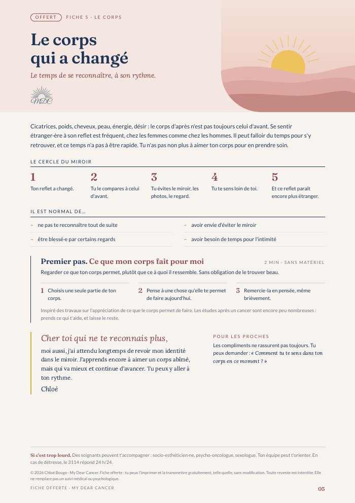 Aperçu de la fiche Le corps qui a changé