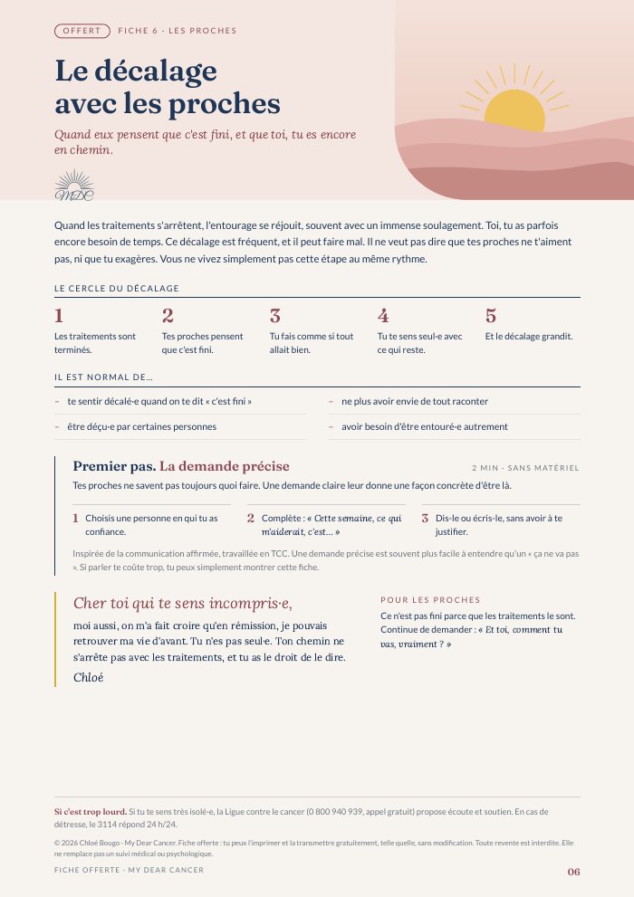 Aperçu de la fiche Le décalage avec les proches